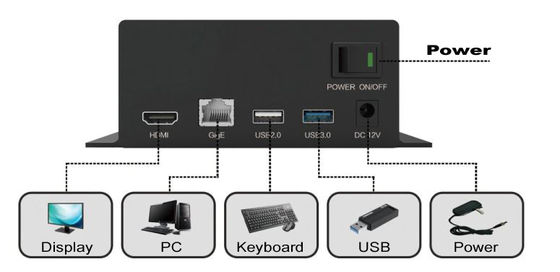 appui USB2.0 de canaux des accessoires 4 de microscope de l'appareil photo numérique 1080P